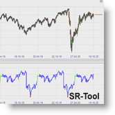 Das SR-Tool