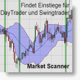 Marktscanner Paket