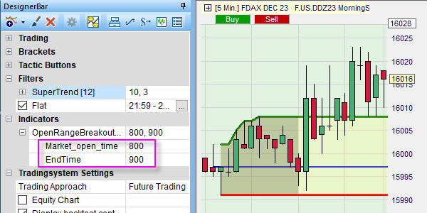 Das beste Trading-Plattform?