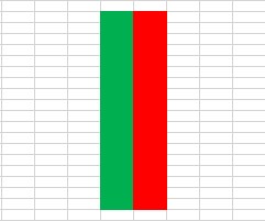 Kerzenformationen 2