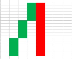 Kerzenformationen 13