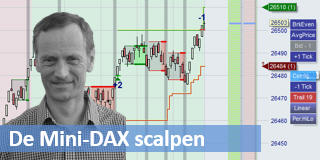 Hoe scalp ik de Mini-DAX Future?