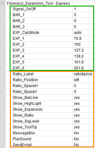 Parameters for the Fibonacci Expansion indicator