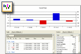 Futures: Analyze your trading day