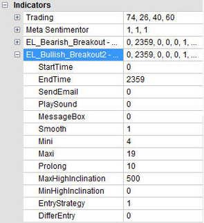 The Mogalef Trading package