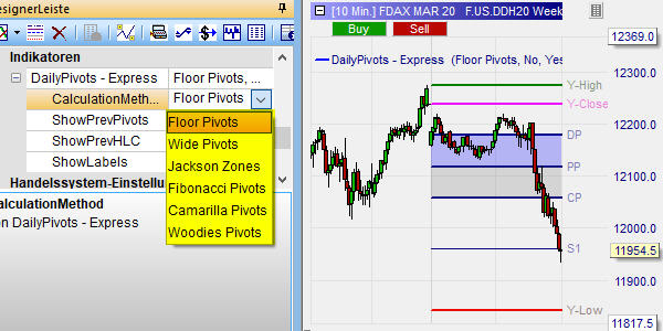 Points Pivots NanoTrader.