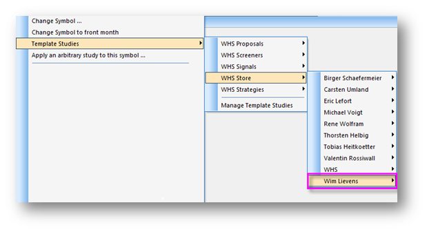 The WL Day trading system