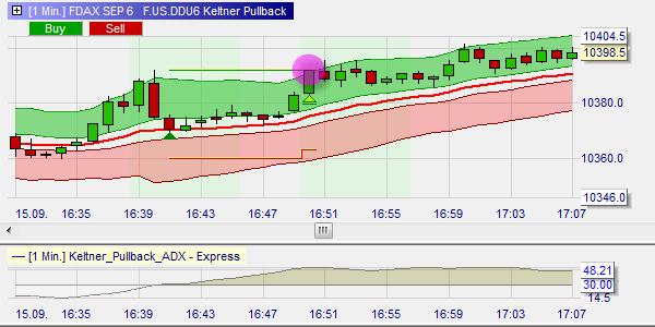 FREE trading strategy in NanoTrader : Open Trade.