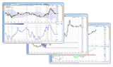 Kostenlose Trading Tools und Indikatoren.