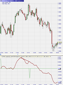 SignalRadar tables in NanoTrader.