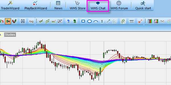 Chat Hilfestellung in der NanoTrader Plattform.