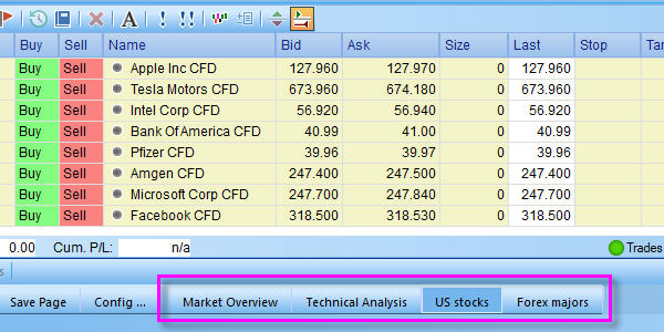 Multiple trading screens when trading.