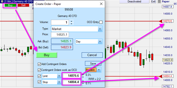 Trading platform with OCO orders, bracket orders and contingent ordes.