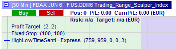 Trading strategy: Trading Range Index Scalper