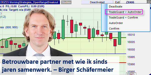 Orders plaatsen zonder fouten kan met de tradewizard.