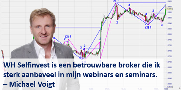 Orders plaatsen zonder fouten kan met de tradewizard.